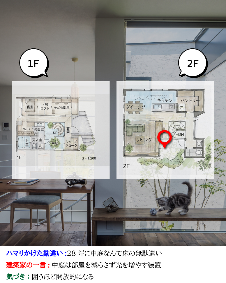 28坪で叶う開放的な中庭住宅