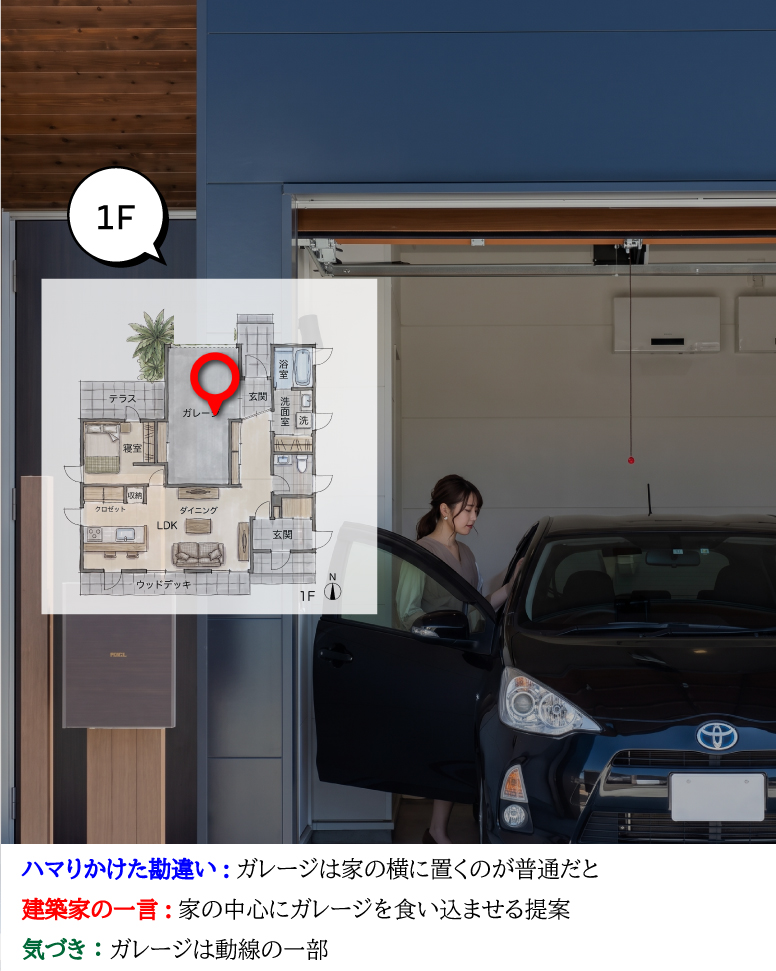 23坪広々暮らすガレージハウス