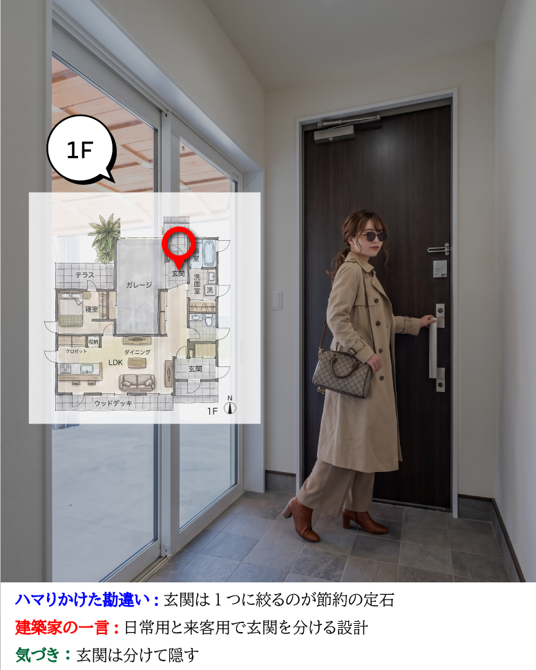 23坪広々暮らすガレージハウス