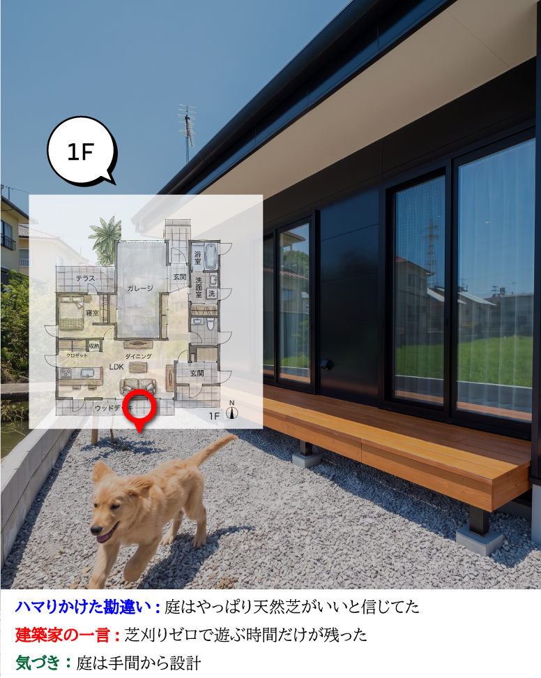 25坪で賢く暮らす平屋ガレージ