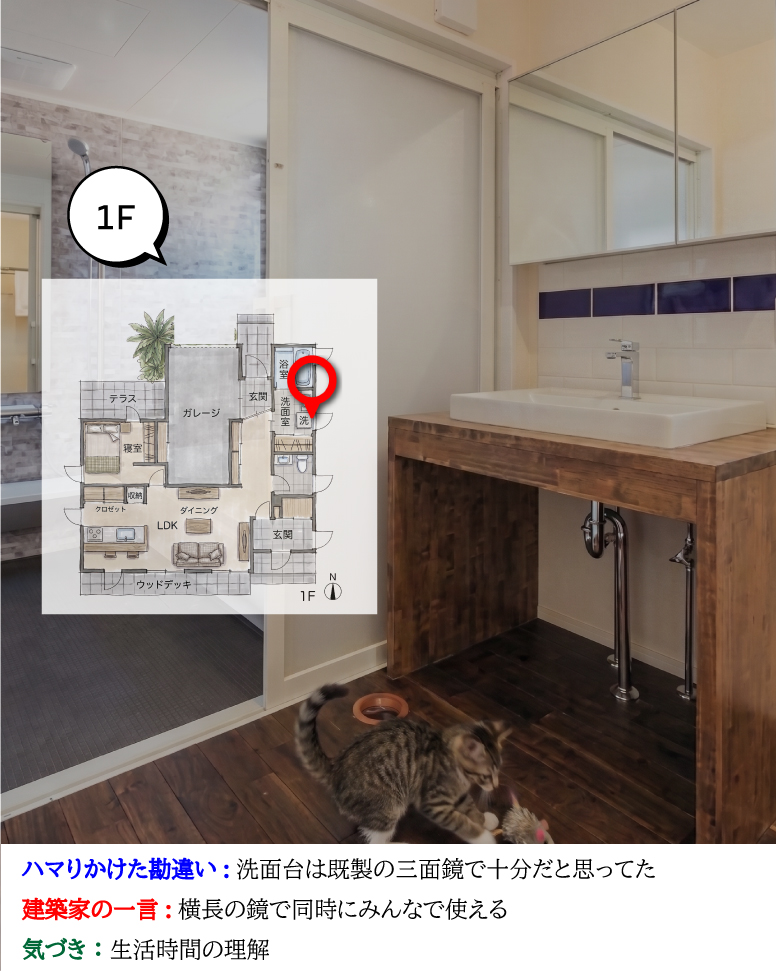 25坪で賢く暮らす平屋ガレージ