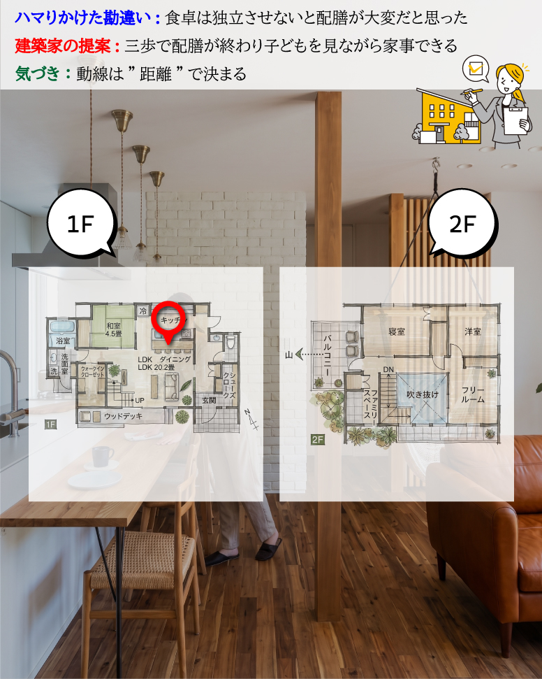 32坪の豊かさ繋がる吹き抜けの家