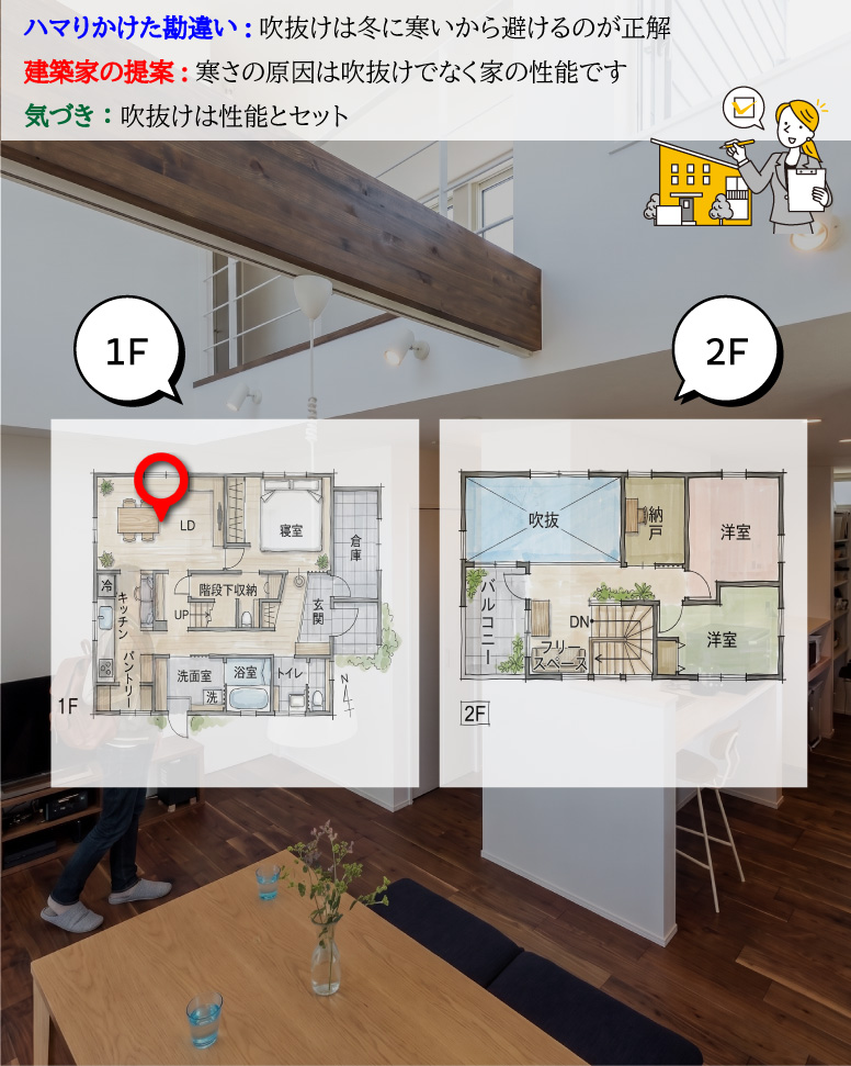 32坪で叶う吹抜けと平屋動線の家