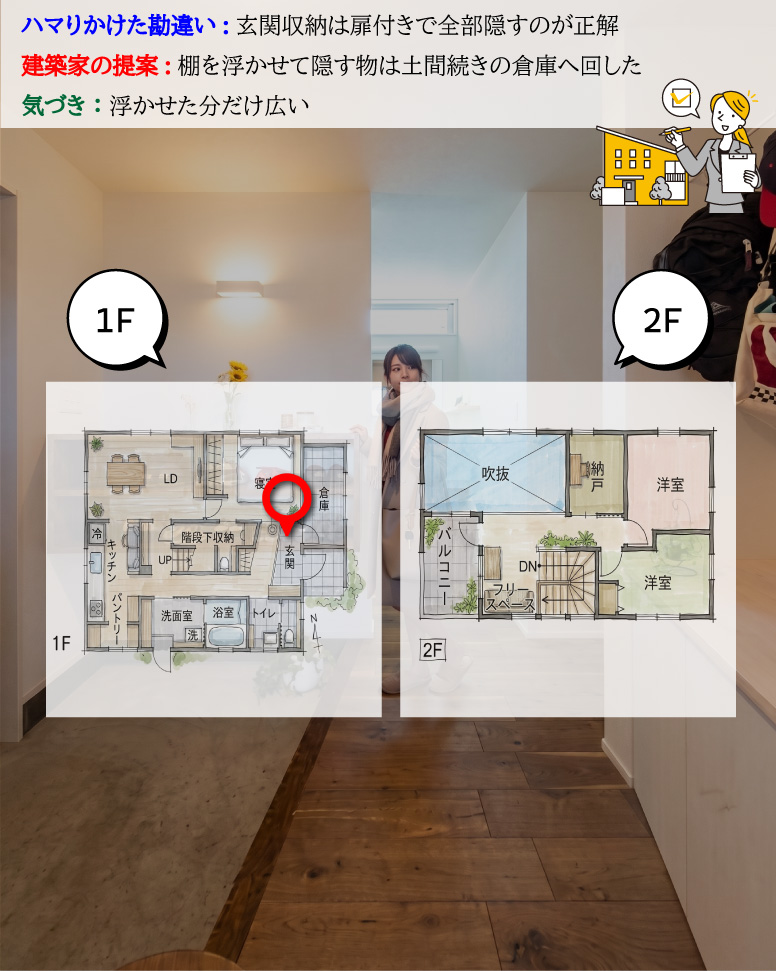 32坪で叶う吹抜けと平屋動線の家