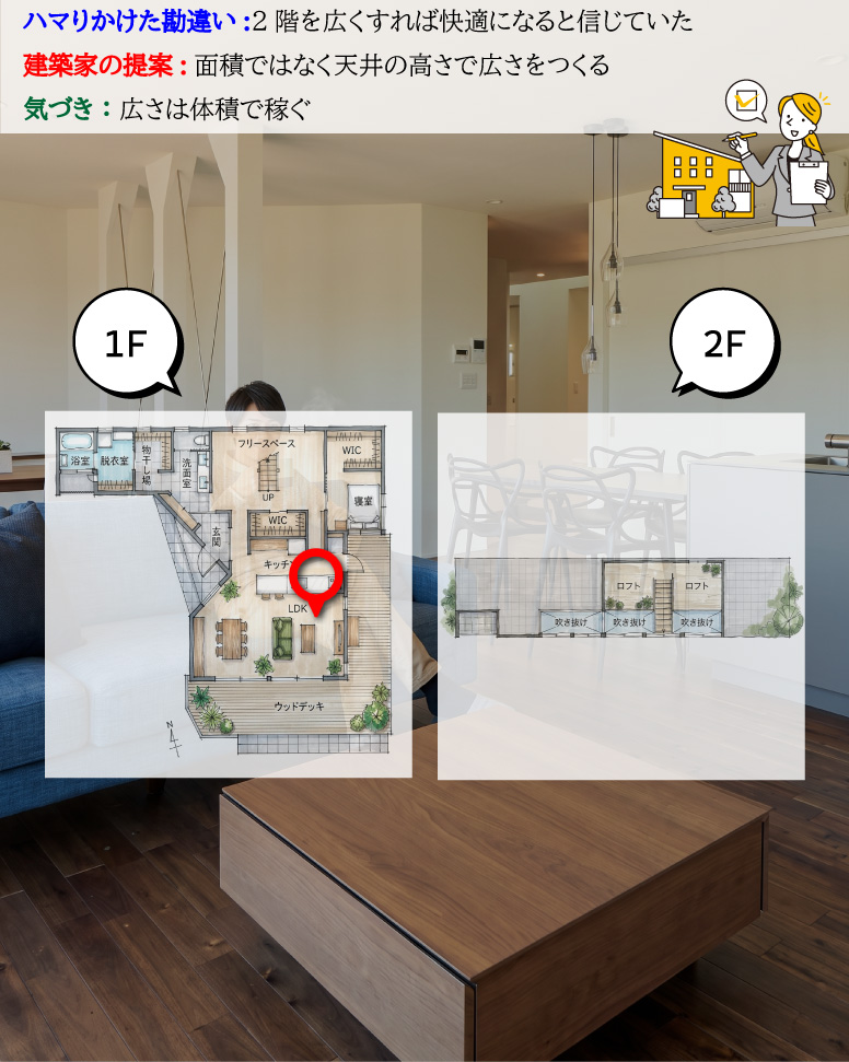 32坪のアイデア詰まる賢い家づくり