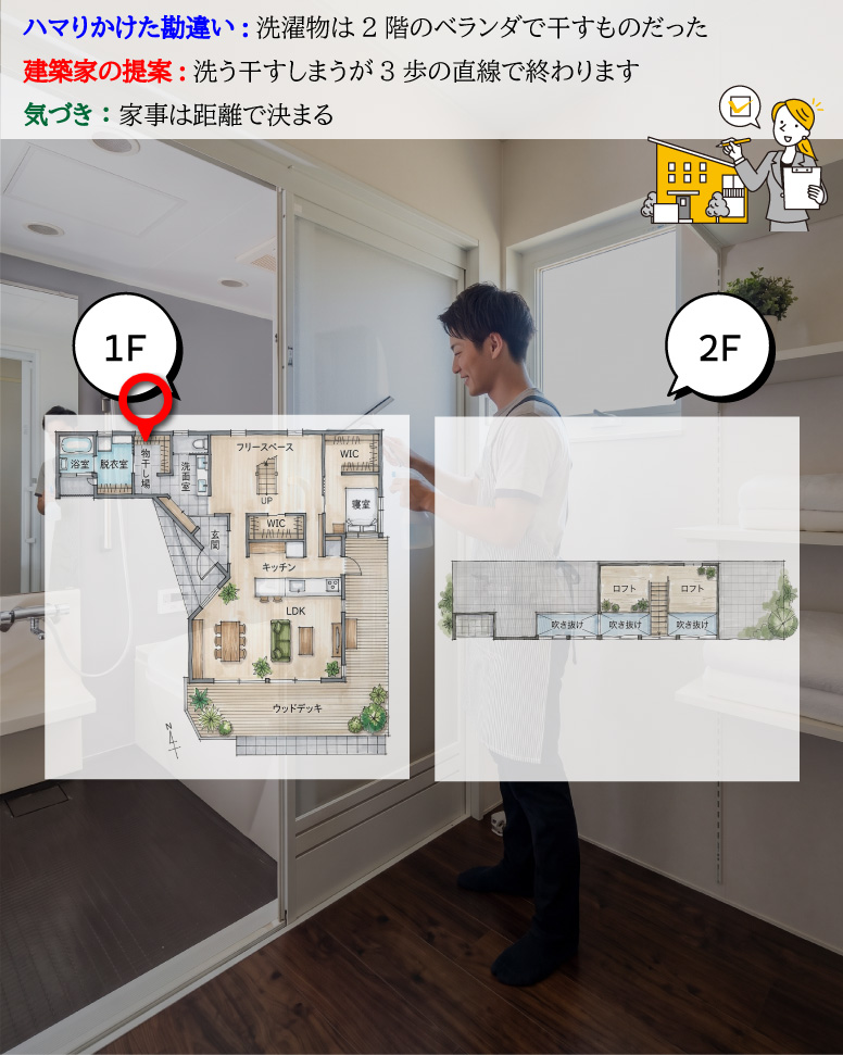 32坪のアイデア詰まる賢い家づくり