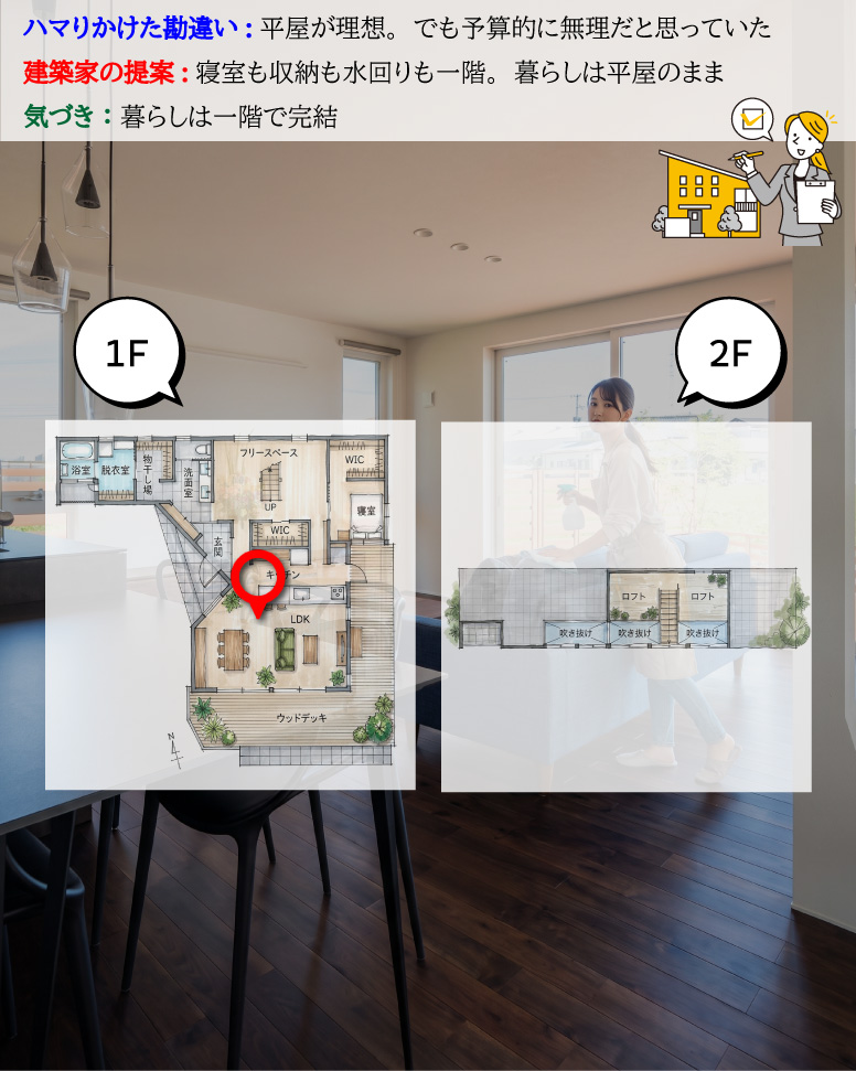 延床34坪で賢く育むワンフロア