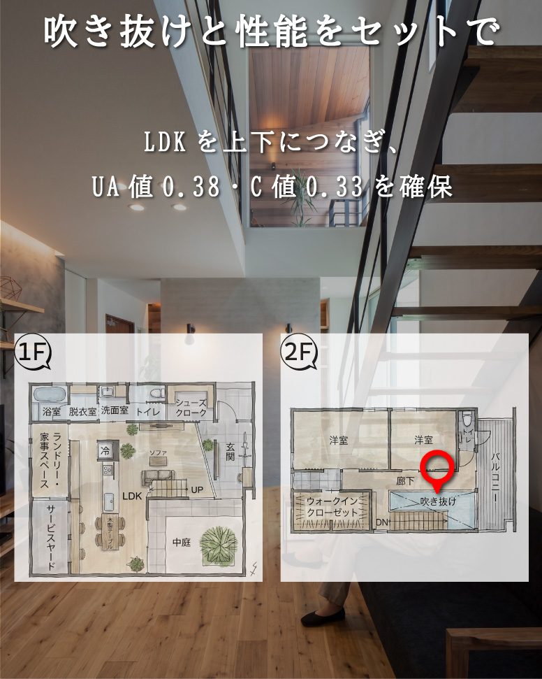 中庭とつながるプライベートな家