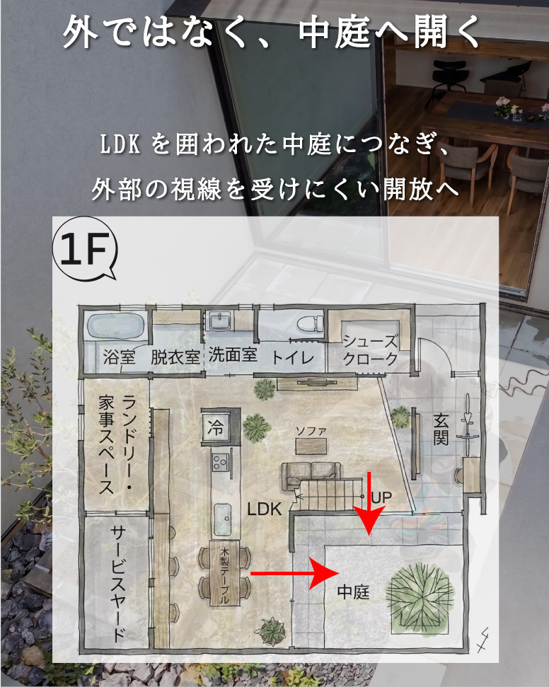 中庭とつながるプライベートな家