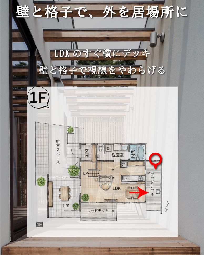 視線を遮り開放感と暮らす家