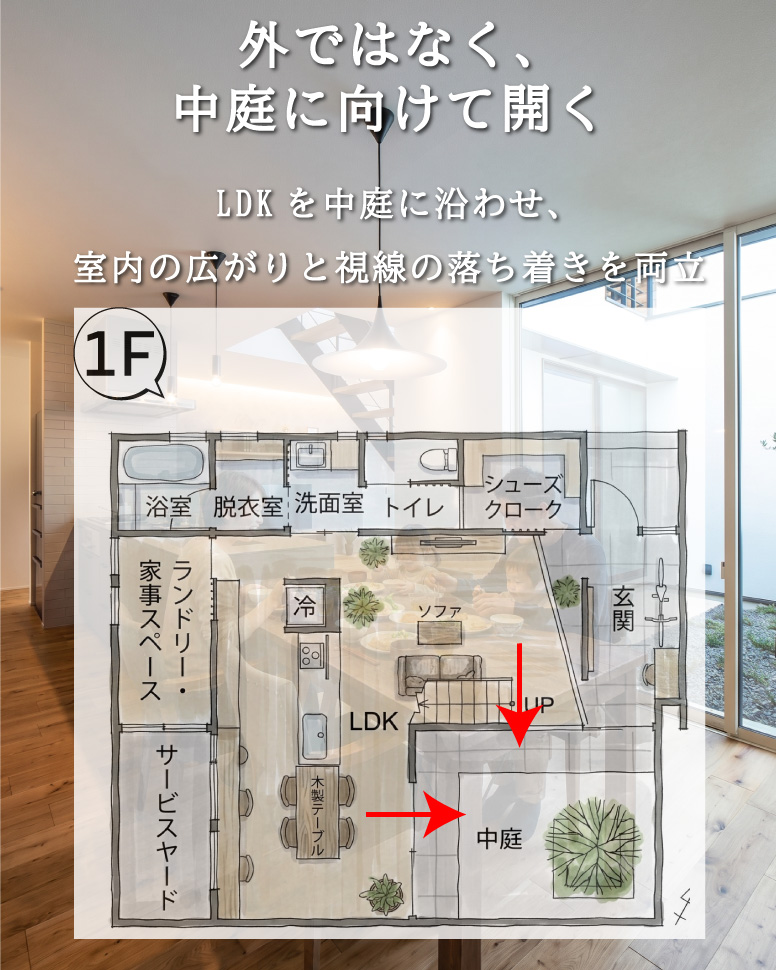 中庭と吹抜けで開く光と風の家