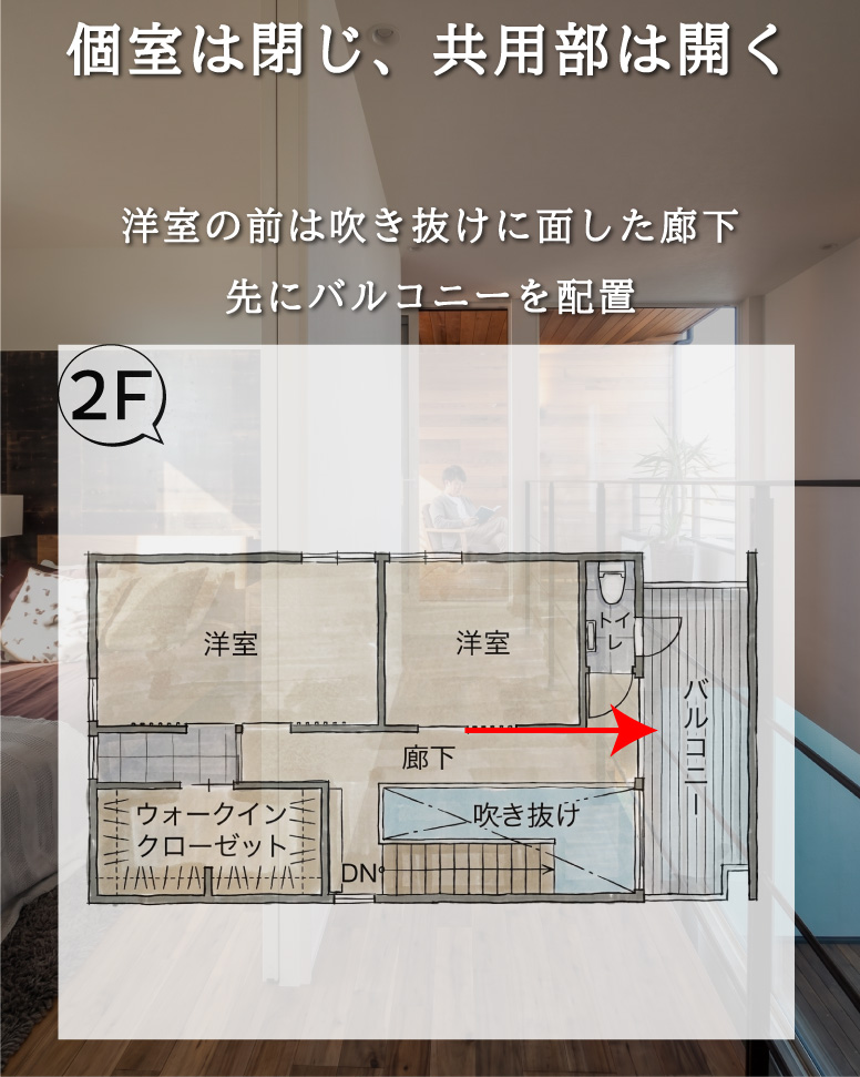 中庭と吹抜けで開く光と風の家