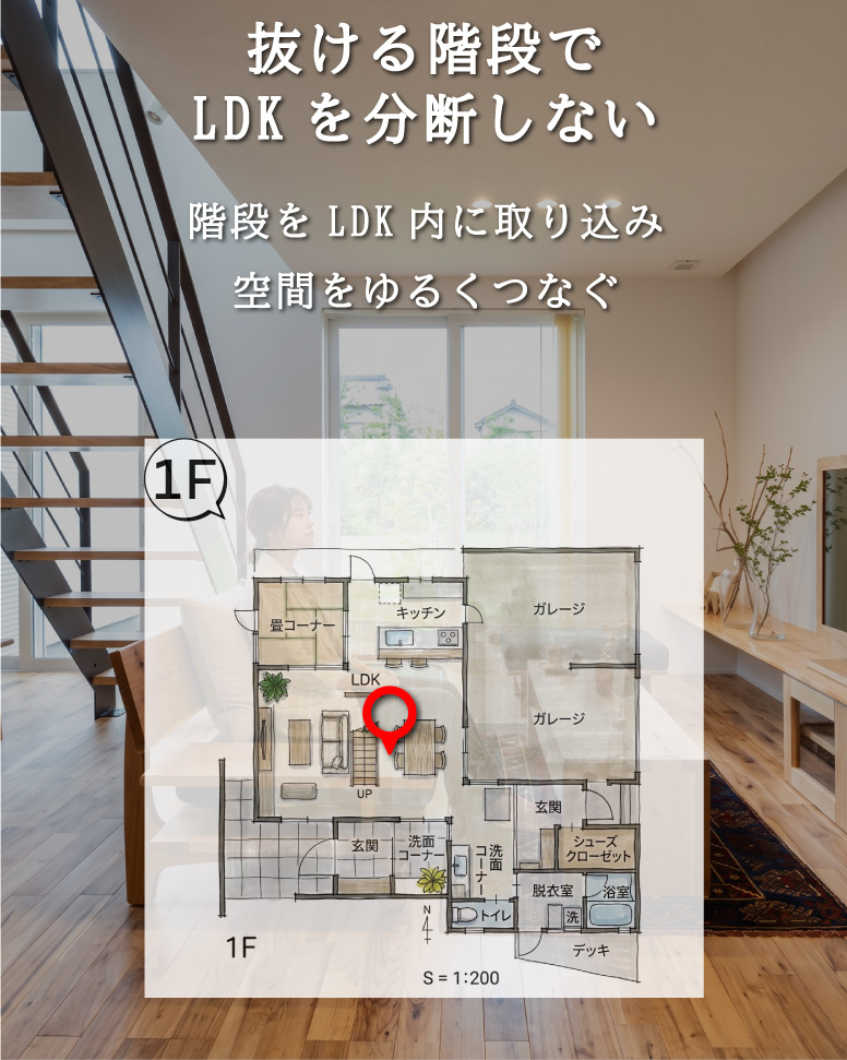 開放感と温もりを両立した快適な家