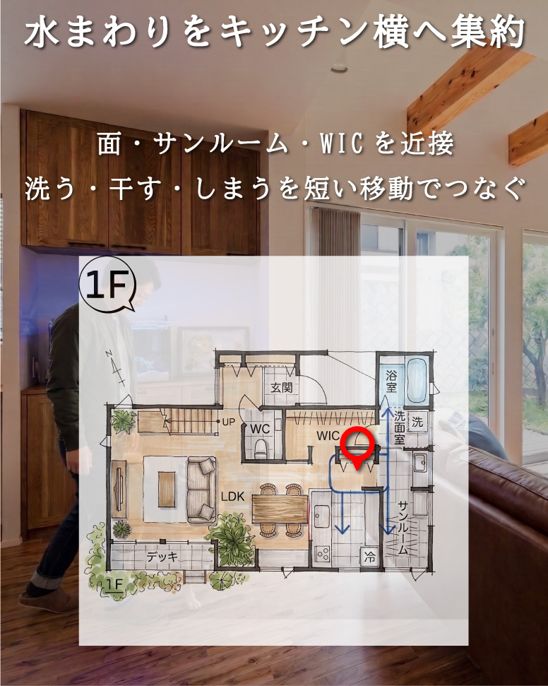 開放感と高気密高断熱を叶える住まい