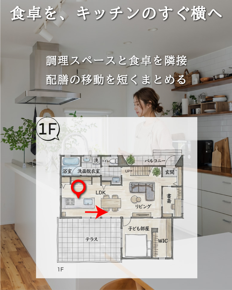 29坪で広々暮らす高性能な家