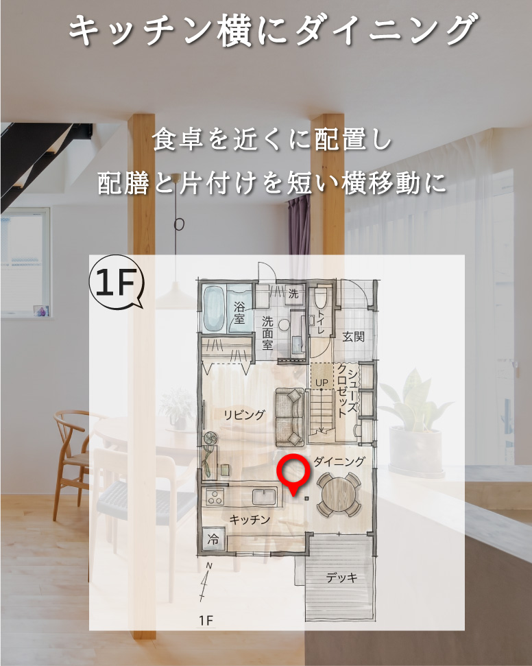 27坪で叶える縦の抜けと家事動線の家
