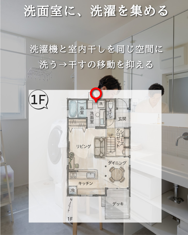 27坪で叶える縦の抜けと家事動線の家