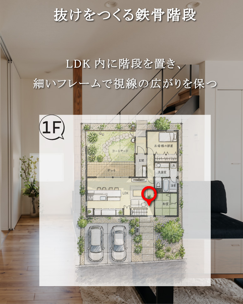 中庭へつながる開放的な家