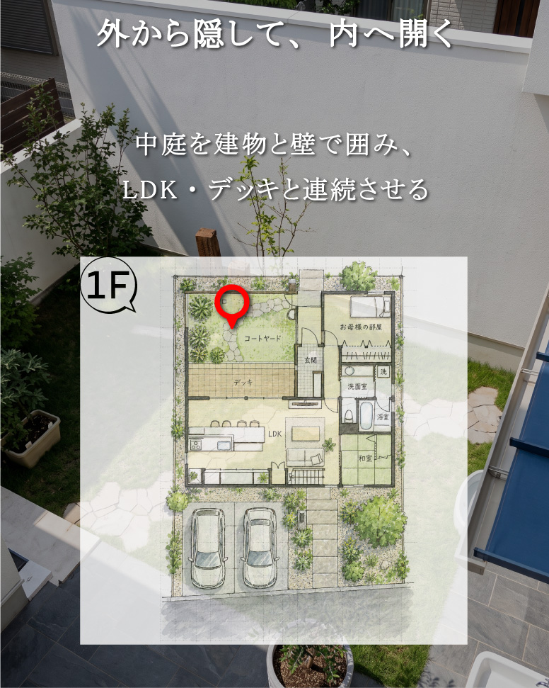 中庭へつながる開放的な家