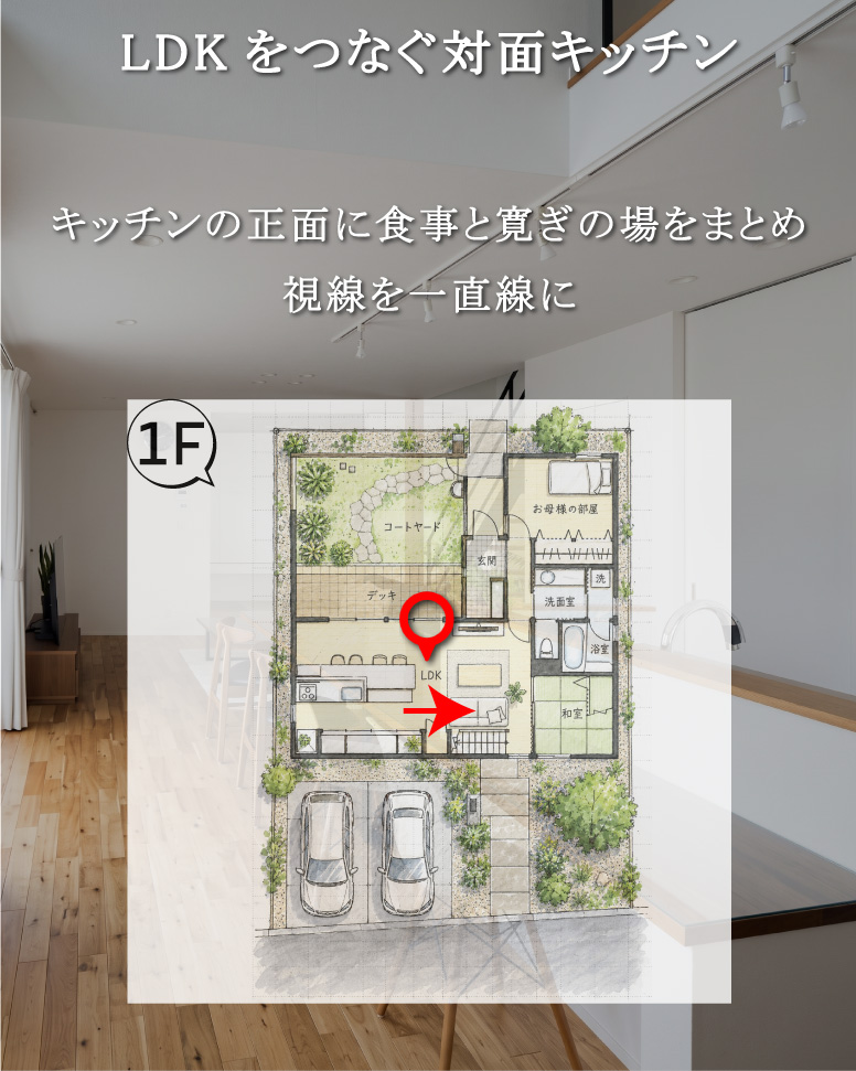 中庭へつながる開放的な家