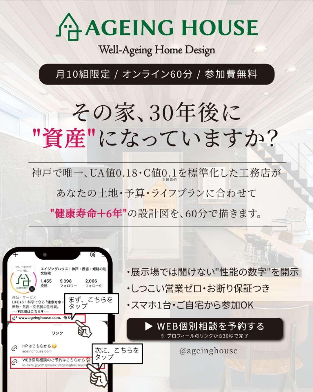 今日のカフェはわが家にしよう。
