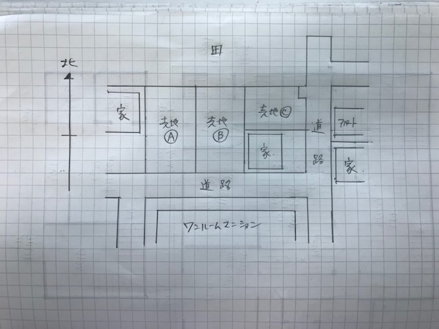 【Study】日当たりが良い南道路を買わなかったのか？