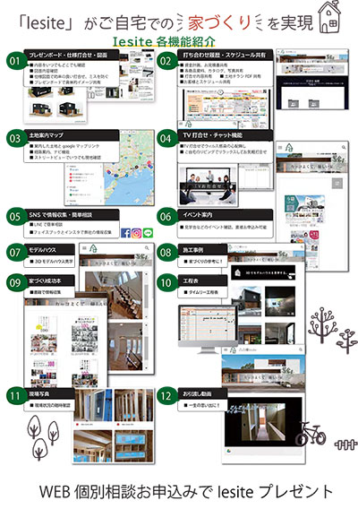 「Iesite」による経費削減